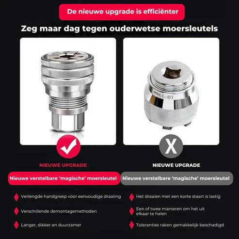 Universele Verstelbare Dopsleutel