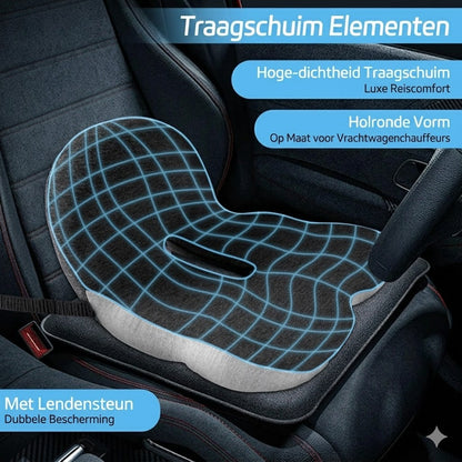 Antislip zitting van traagschuim