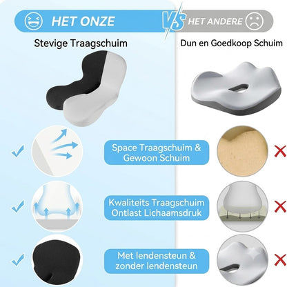 Antislip zitkussen van traagschuim