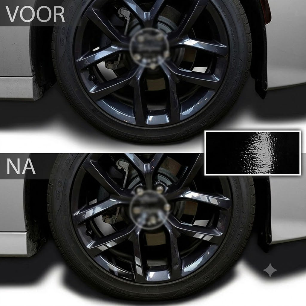 Reflecterende velgstrepen voor autowielen