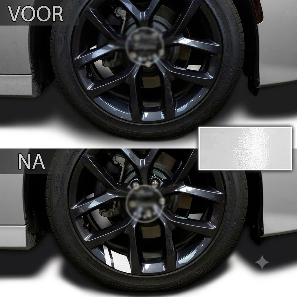 Reflecterende velgstrepen voor autowielen