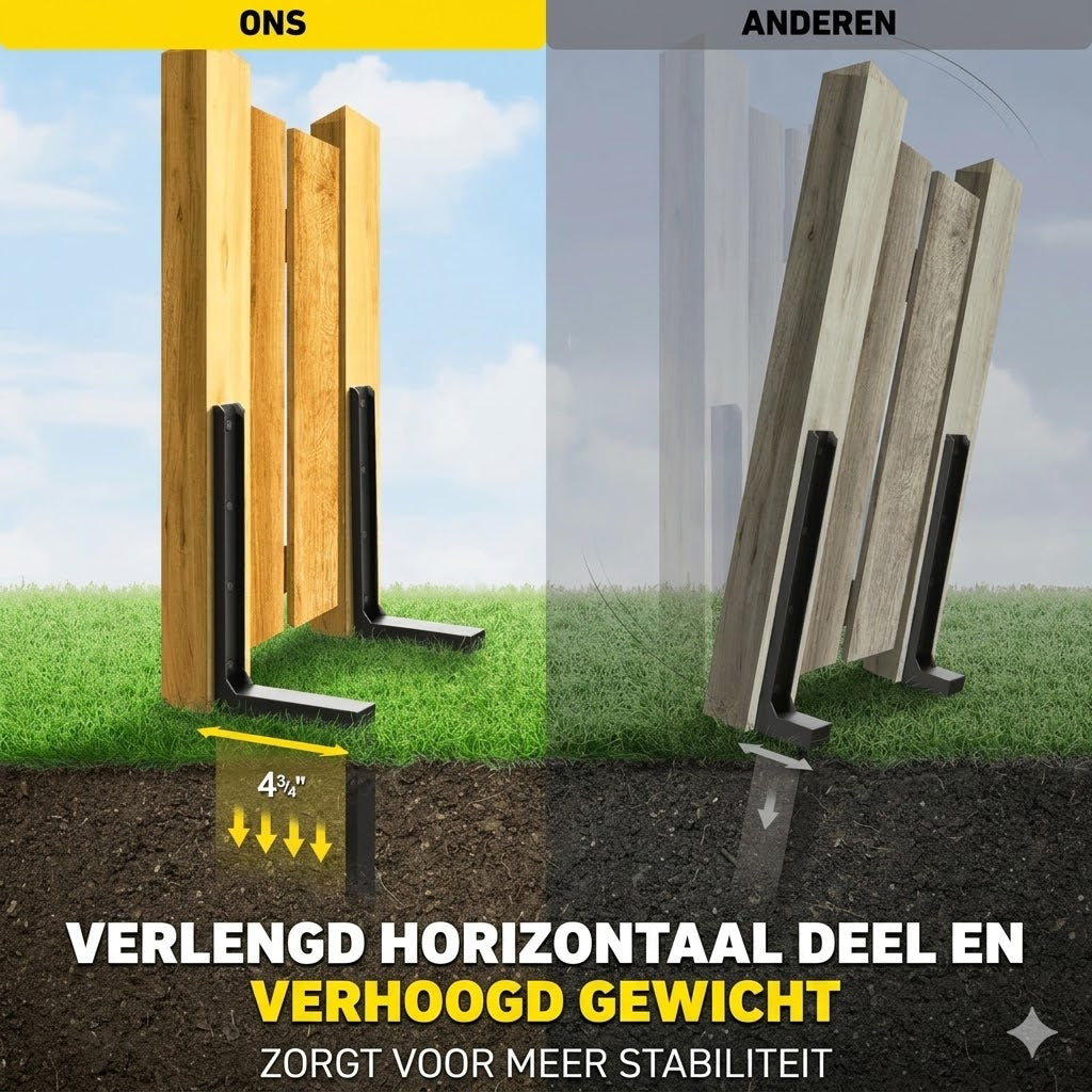 Reparatieset voor Zware Afrasteringspalen