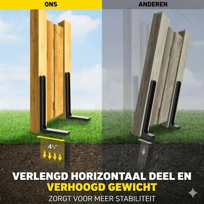 Reparatieset voor Zware Afrasteringspalen
