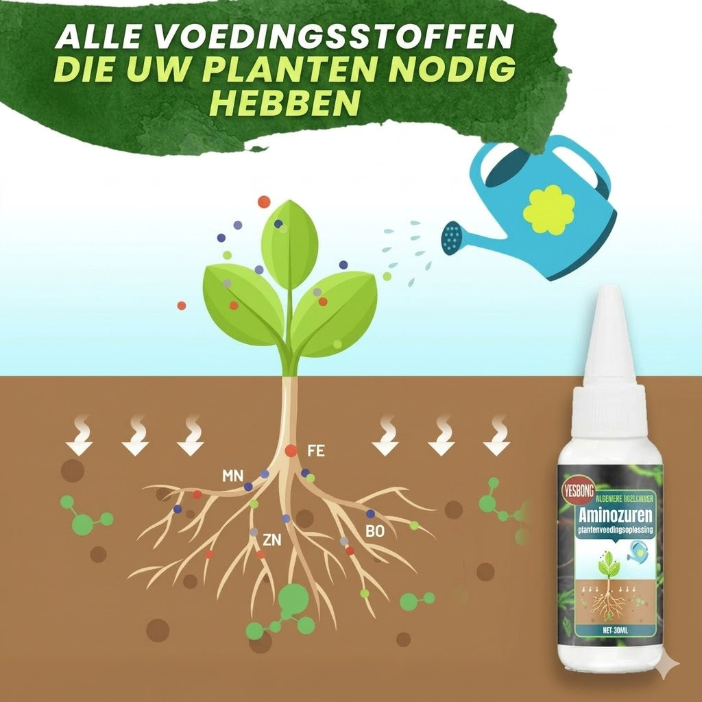 Plantenvoedingsoplossing