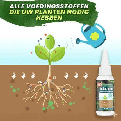 Plantenvoedingsoplossing