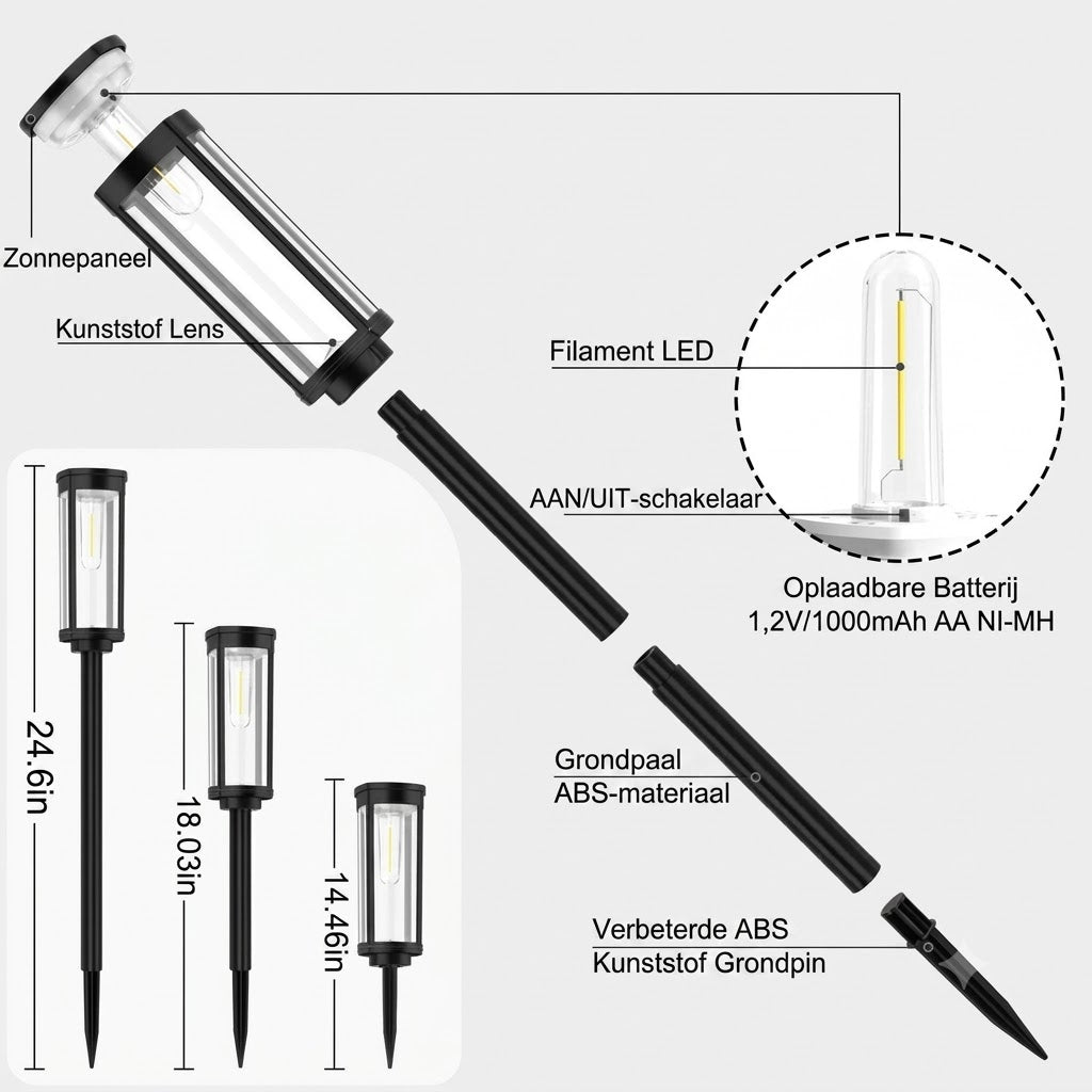 Zonne-Energie Tuinverlichting – Retro Design, 12-14 Uur Verlichting & IP65 Waterdicht