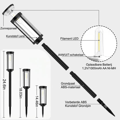 Zonne-Energie Tuinverlichting – Retro Design, 12-14 Uur Verlichting & IP65 Waterdicht