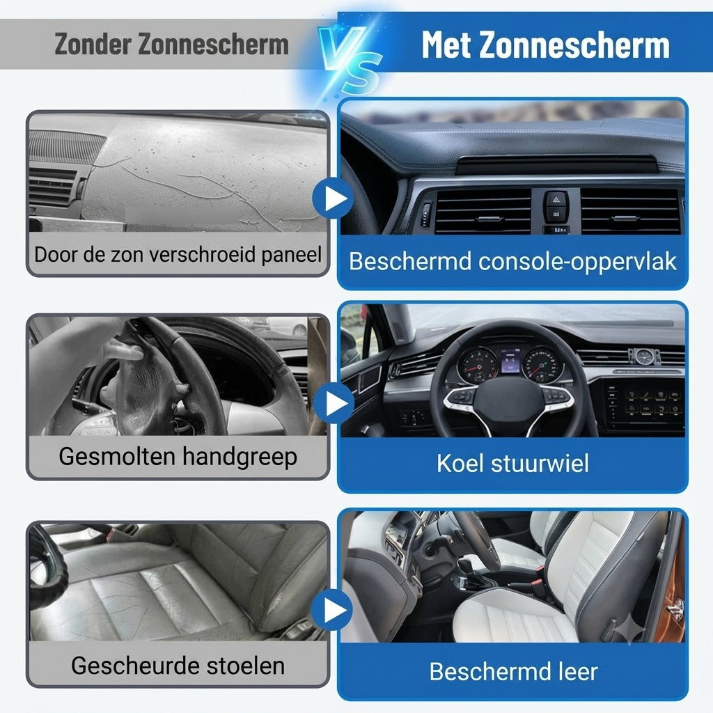 Zonnescherm voor de autoruit met reflecterende aluminium coating tegen extreme hitte