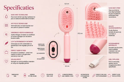 SprayBrush elektrische sprayborstel met nano mist