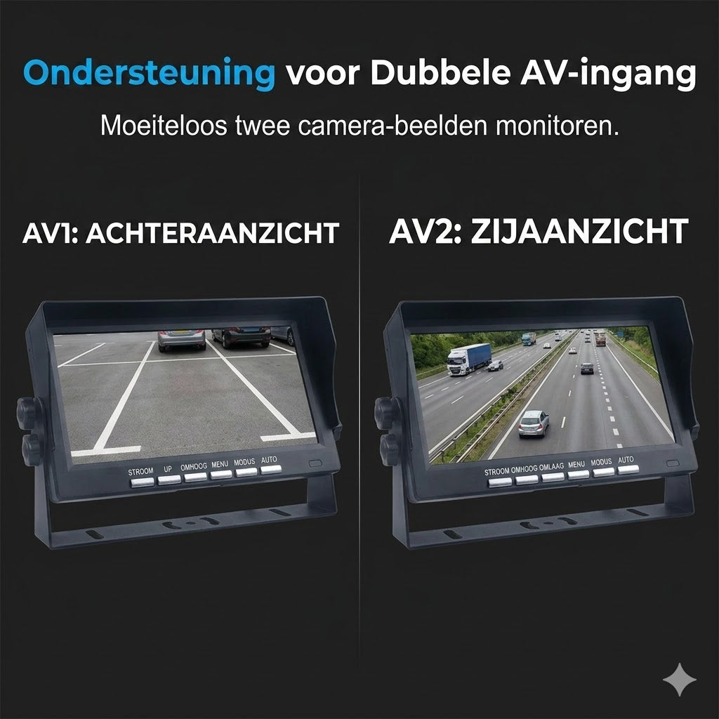 Hoogwaardig draadloos achteruitrijcamera-systeem met een 7-inch breedbeeldmonitor