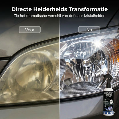 Professionele set voor het opknappen van autokoplampen