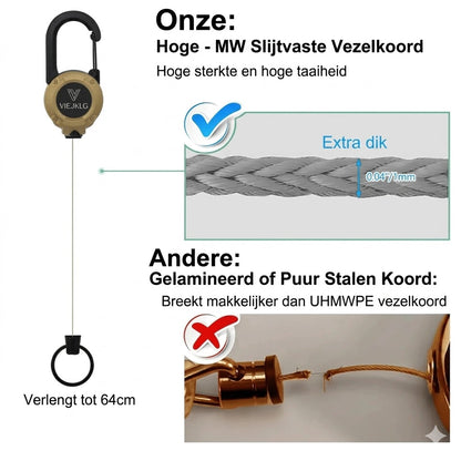Nieuwe multifunctionele 3-in-1 karabijnhaak met intrekbare koordhouder