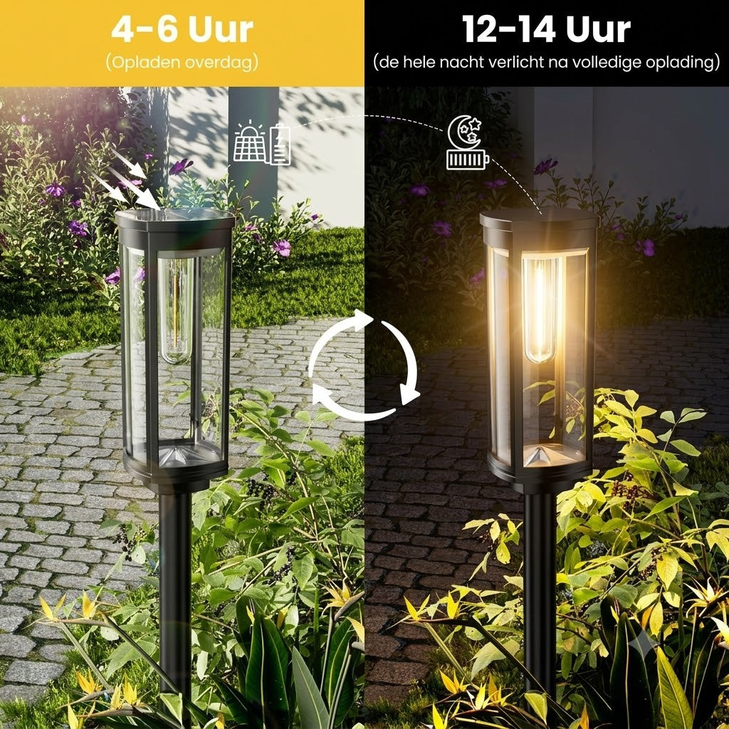 Zonne-Energie Tuinverlichting – Retro Design, 12-14 Uur Verlichting & IP65 Waterdicht