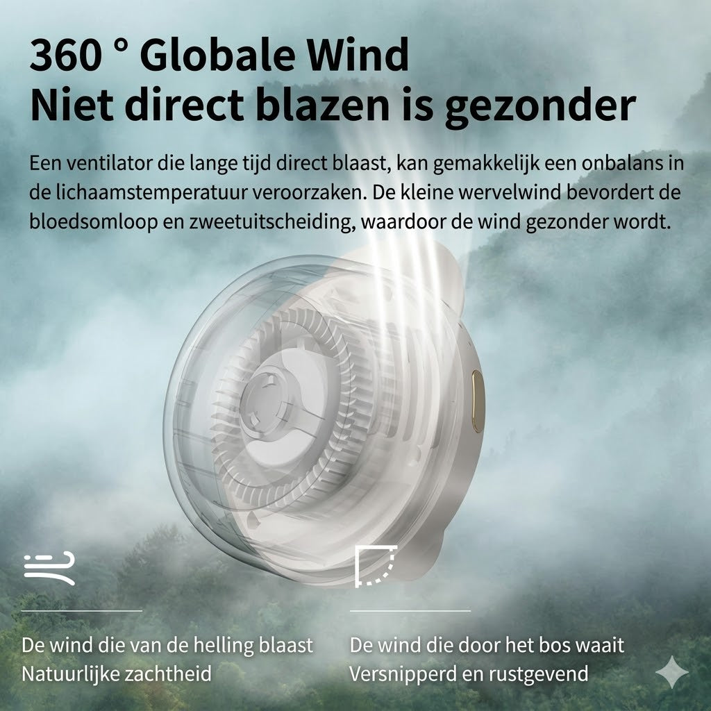Draagbare mini-ventilator