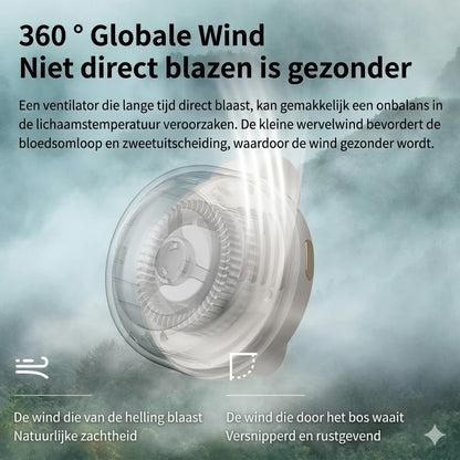 Draagbare mini-ventilator