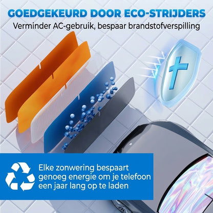 Zonnescherm voor de autoruit met reflecterende aluminium coating tegen extreme hitte