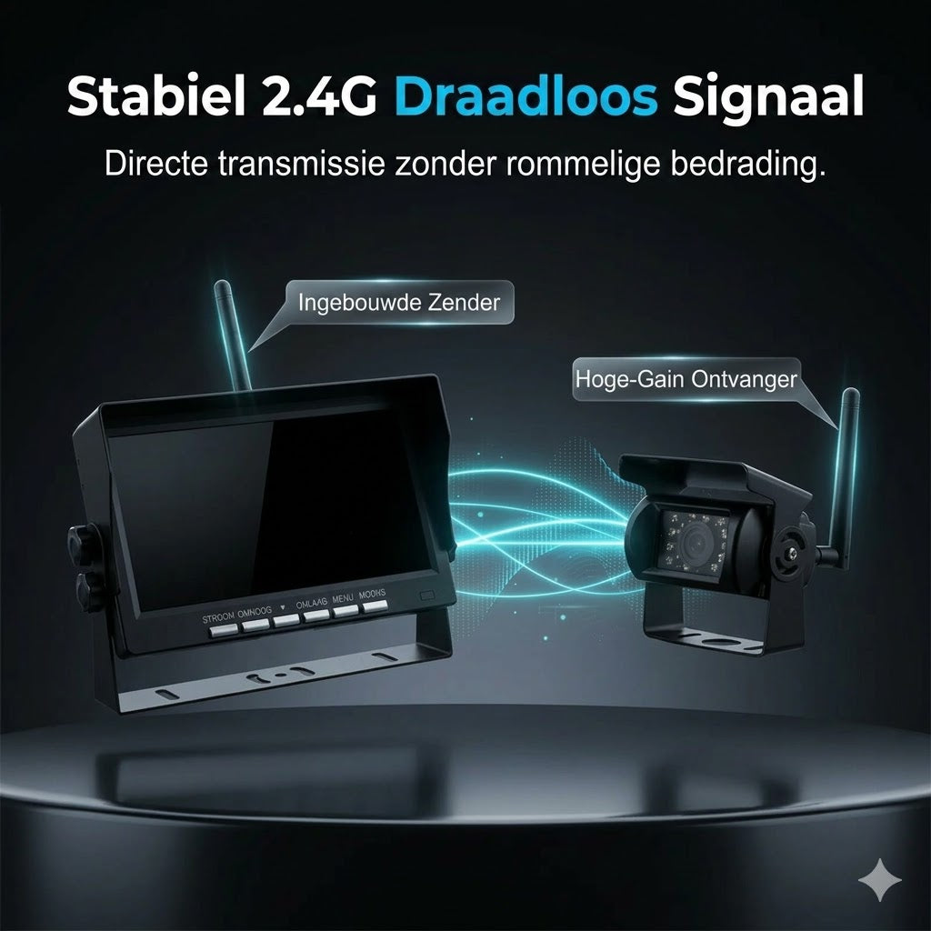 Hoogwaardig draadloos achteruitrijcamera-systeem met een 7-inch breedbeeldmonitor