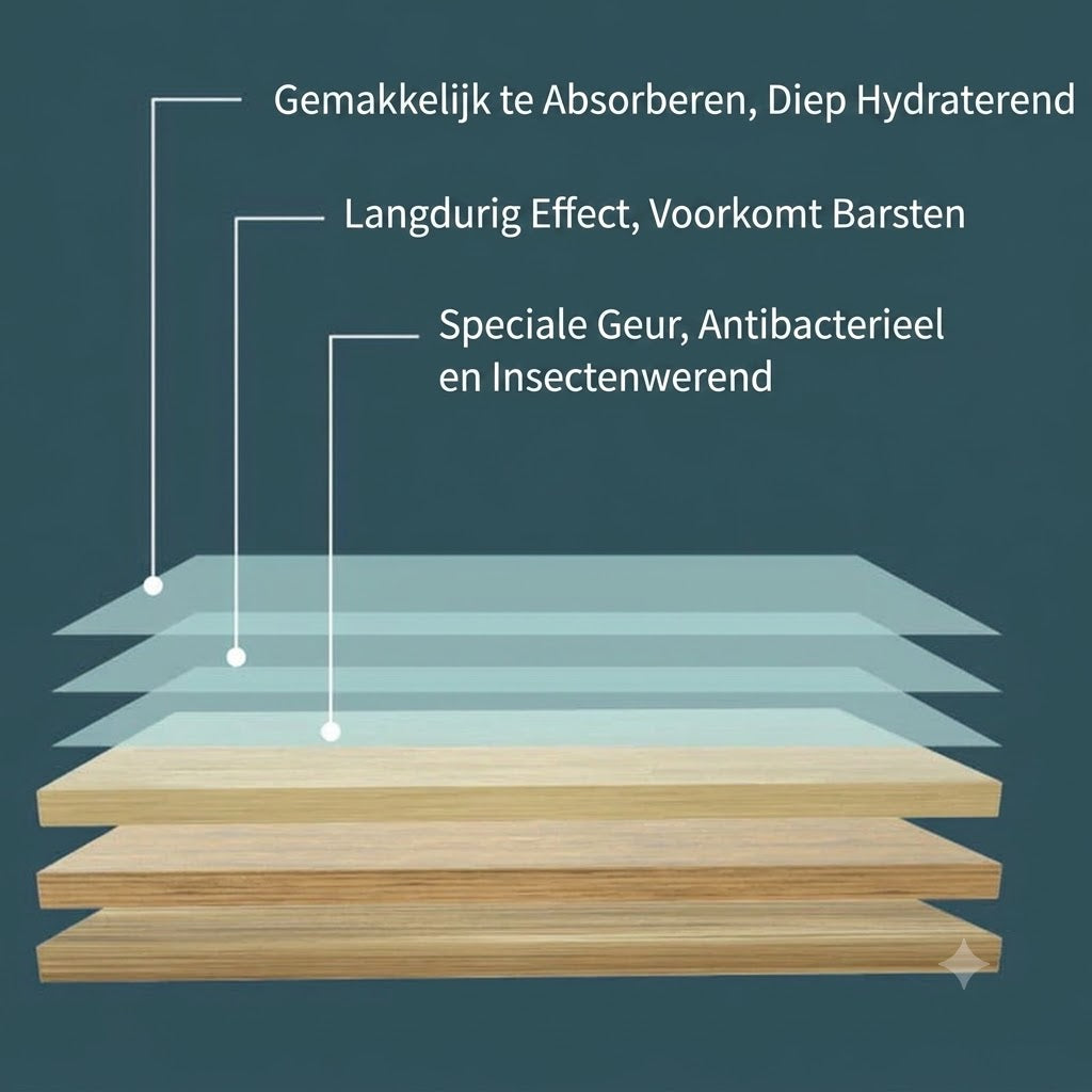 Multi-effect vloerreinigingsvellen（100 stuks per verpakking）