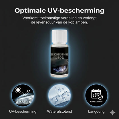 Professionele set voor het opknappen van autokoplampen