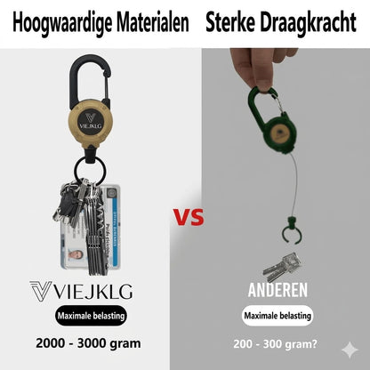 Nieuwe multifunctionele 3-in-1 karabijnhaak met intrekbare koordhouder