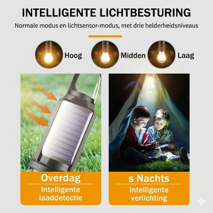 Zonne-energie tentverlichting（Via USB oplaadbare LED-kampeerlantaarn）