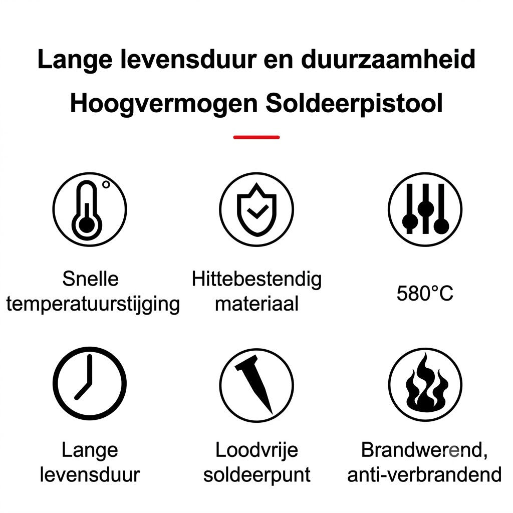 Professioneel laspistool voor reparaties