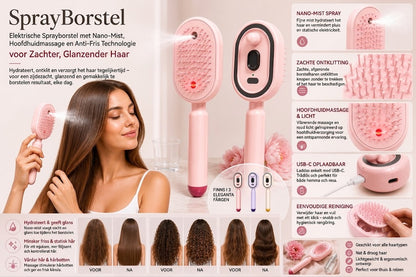 SprayBrush elektrische sprayborstel met nano mist