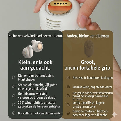 Draagbare mini-ventilator