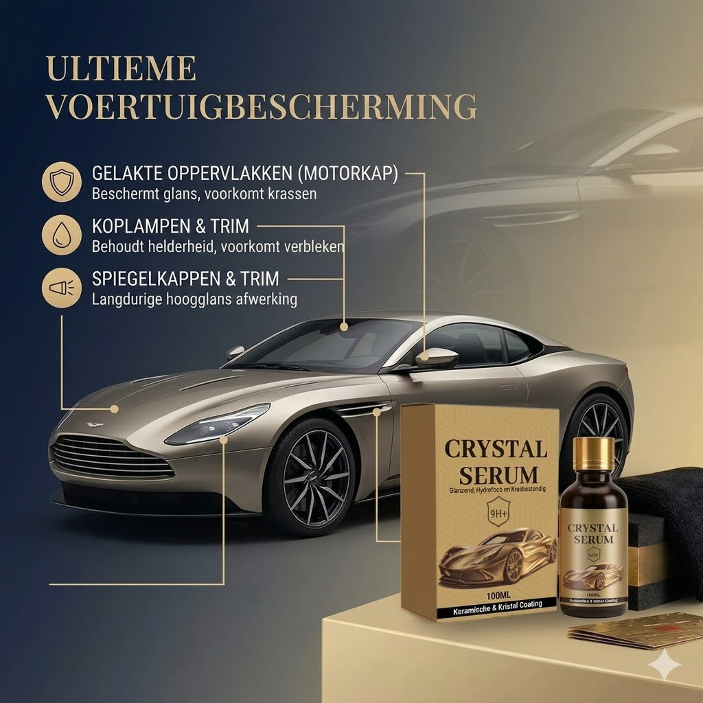 Keramische autocoatingkit