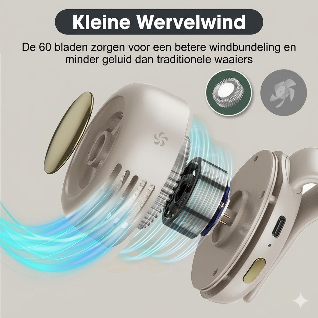 Draagbare mini-ventilator