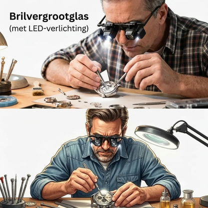 LED Loep met Verstelbare Houder