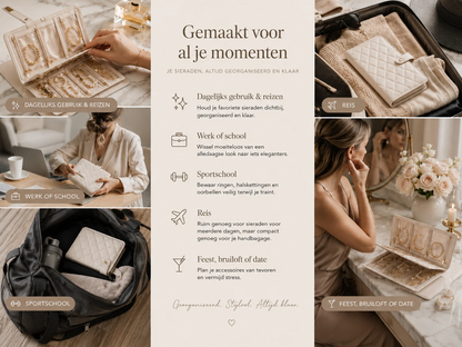TravelLuxe Sieradendoos Compact En Altijd Georganiseerd