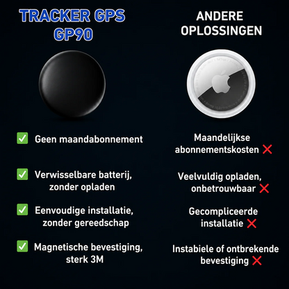 GP90 - Slimme GPS-tracker zonder abonnement (Android/Apple)