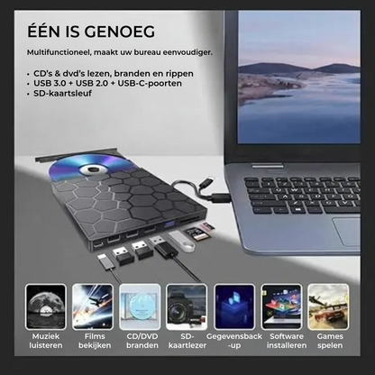 8-in-1 Externe CD/DVD-speler & USB-Hub – Plug & Play