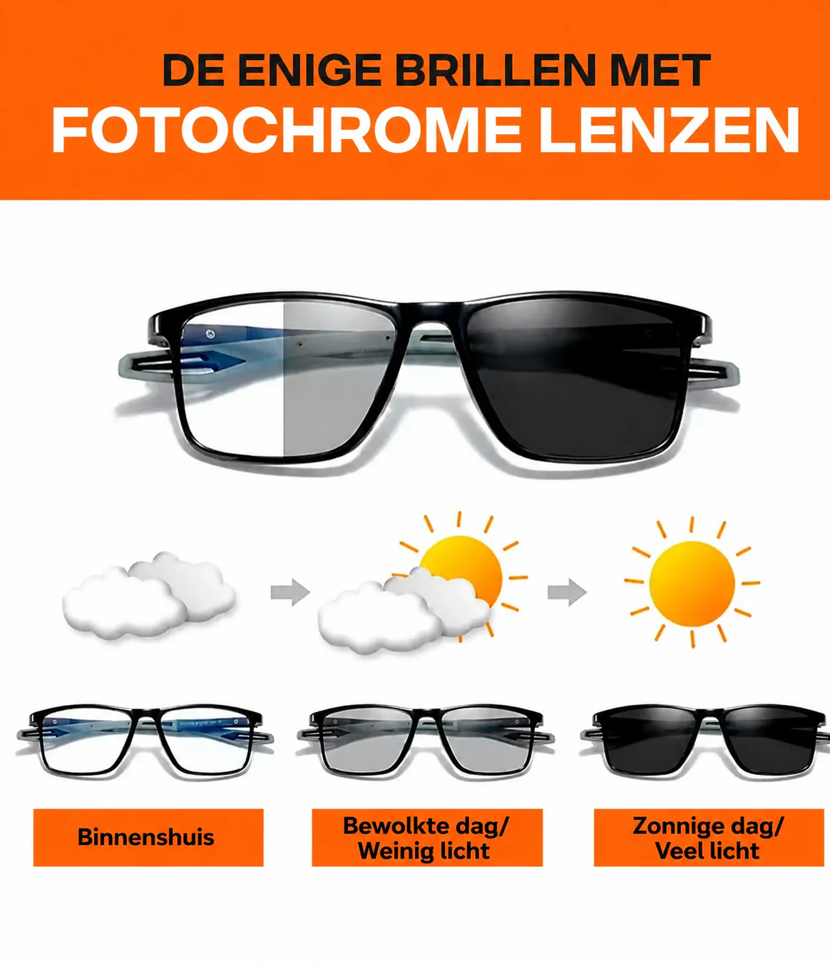 VisionSync - Multifocale bril