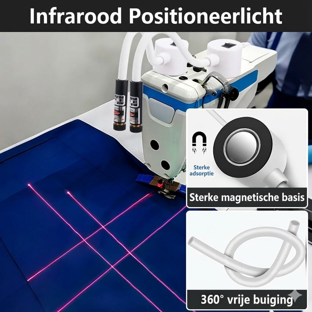 Magnetische positioneringsquiltlamp voor naaimachine
