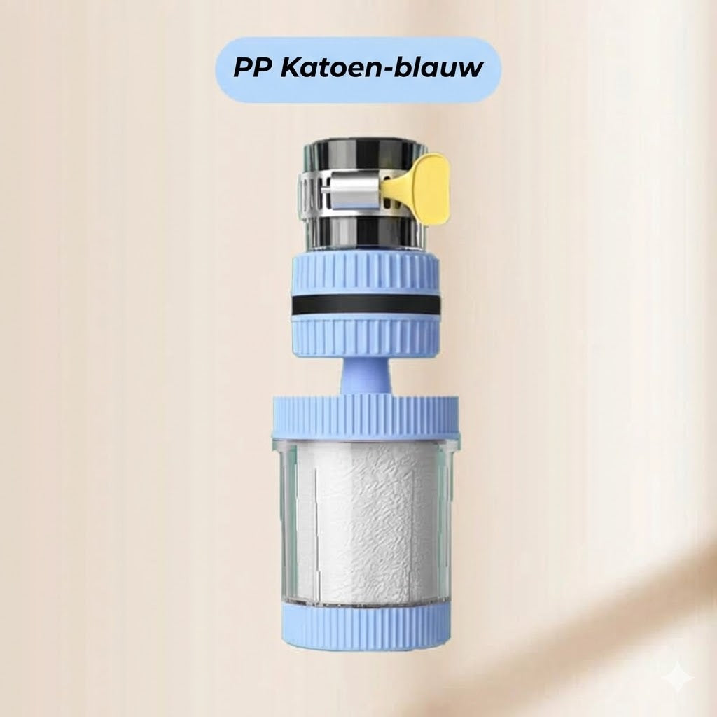 Kraanfilters - Verbeter de kwaliteit van uw kraanwater