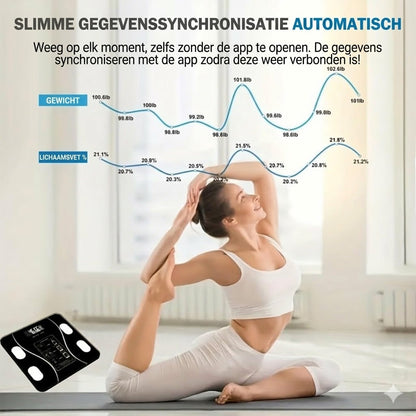 Slimme Digitale Weegschaal