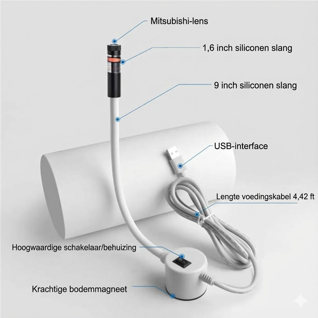 Magnetische positioneringsquiltlamp voor naaimachine