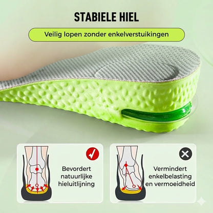 Onzichtbare Hielverhogers: Comfortabel & Discreet