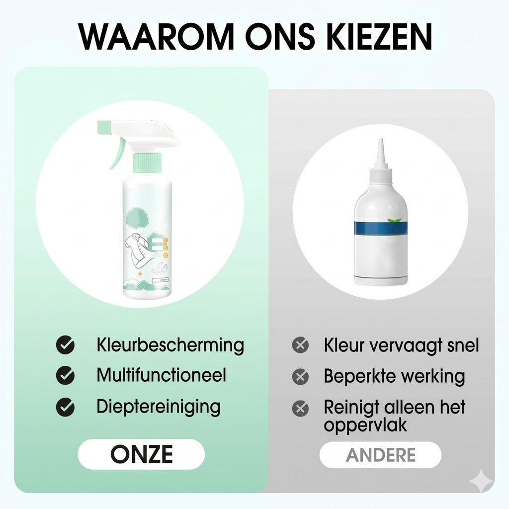 Kledingvlekverwijderaar Spray