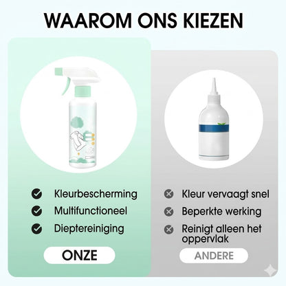 Kledingvlekverwijderaar Spray