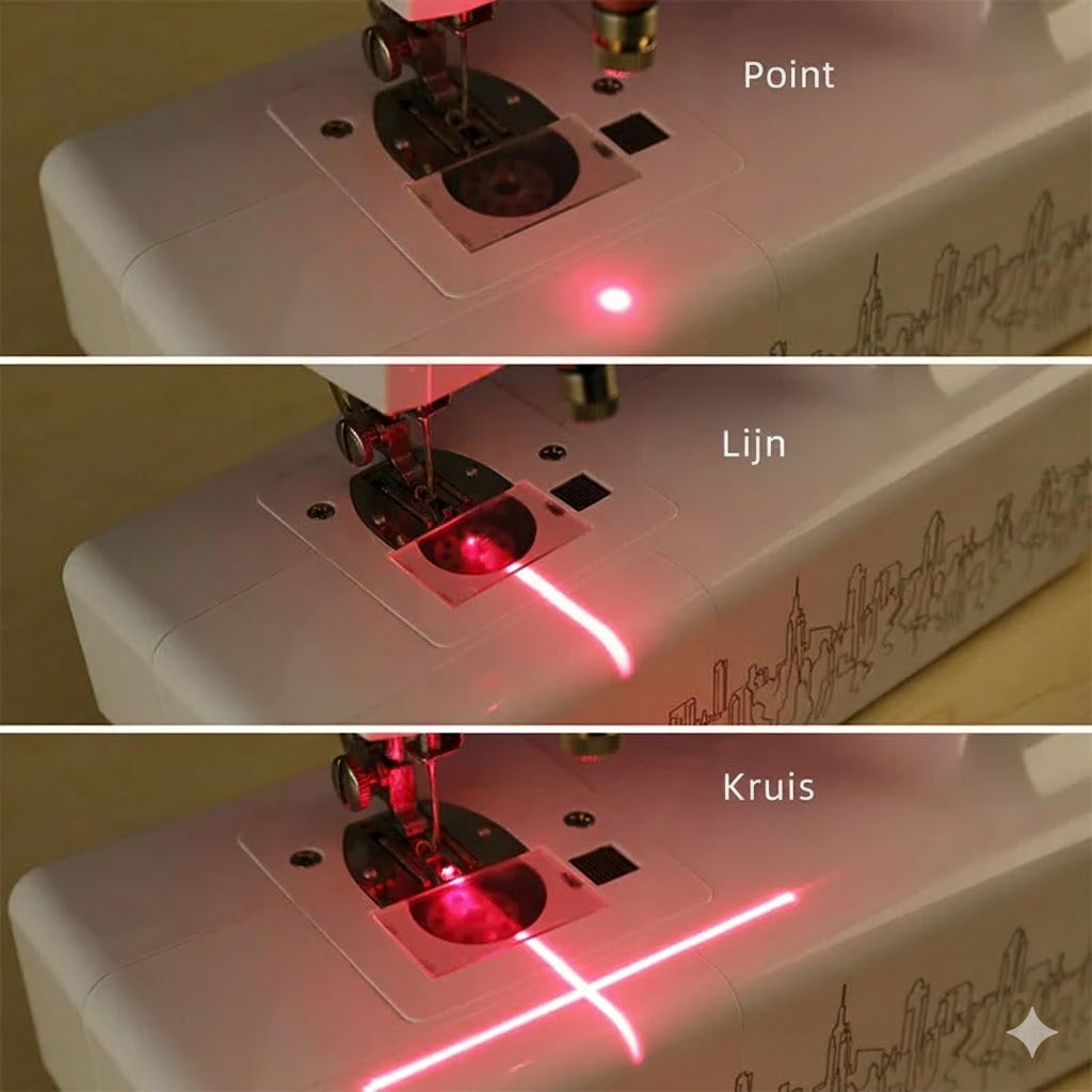 Magnetische positioneringsquiltlamp voor naaimachine