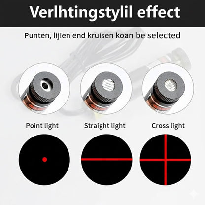 Magnetische positioneringsquiltlamp voor naaimachine