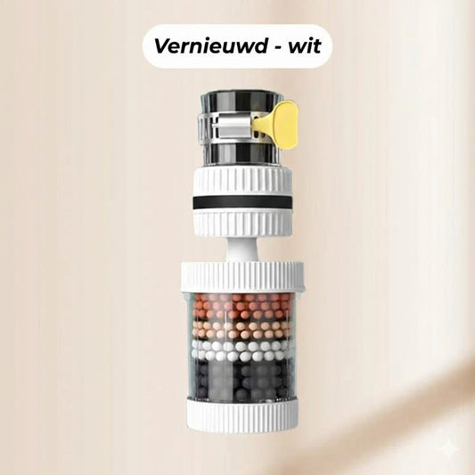 Kraanfilters - Verbeter de kwaliteit van uw kraanwater